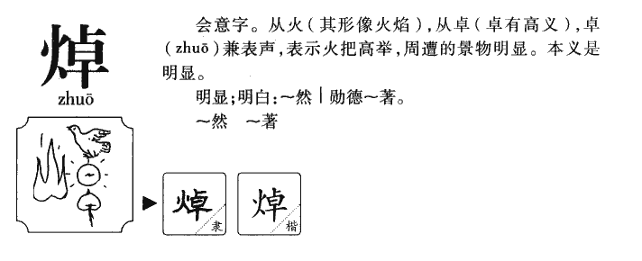 焯字字源字形