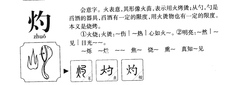 灼字字源字形