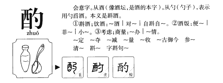 酌字字源字形