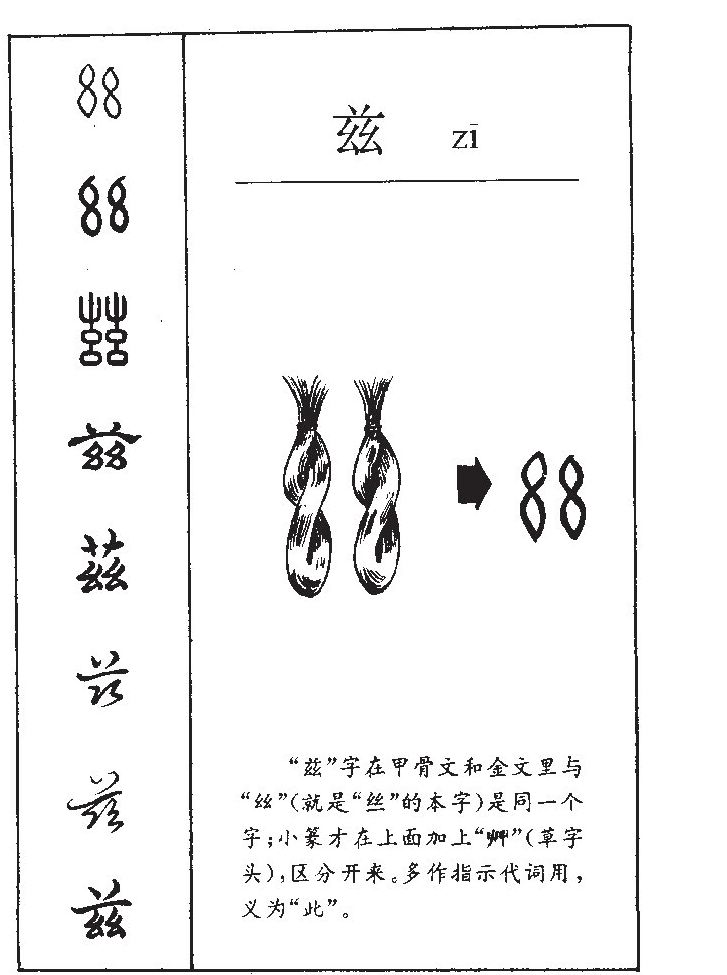 兹字字源字形