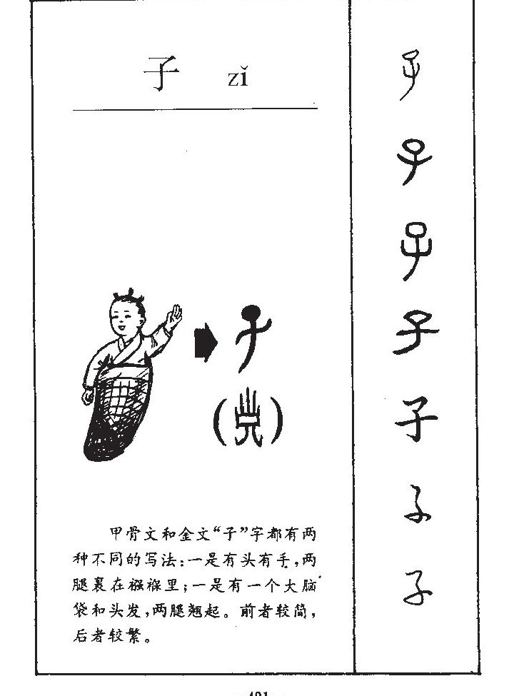 子字字源字形