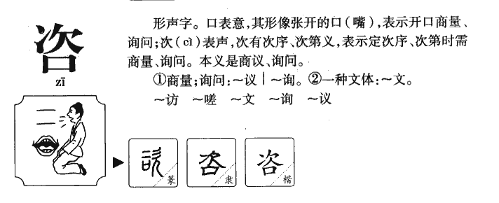 谘字字源字形