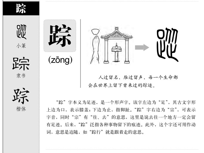 踪字字源字形