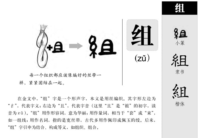 组字字源字形