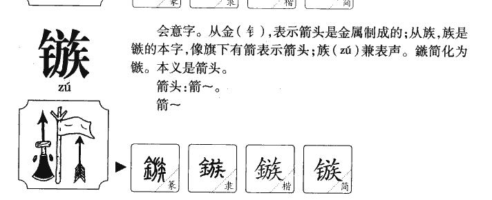 镞字字源字形