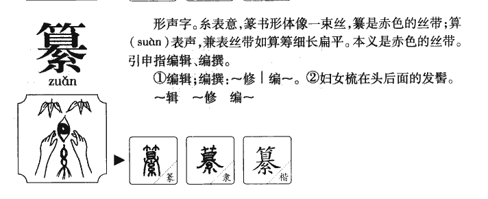 纂字字源字形