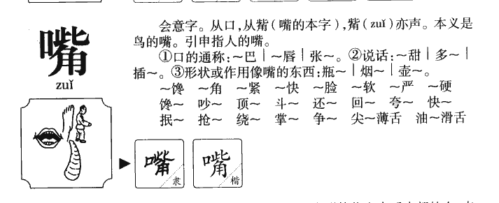 嘴字字源字形