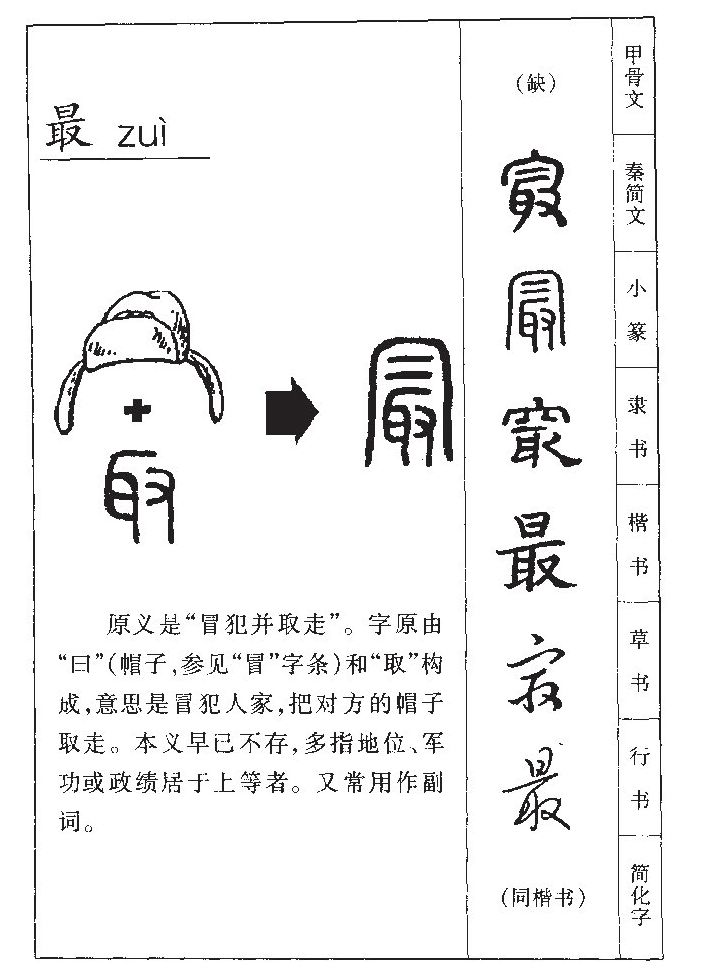 最字字源字形