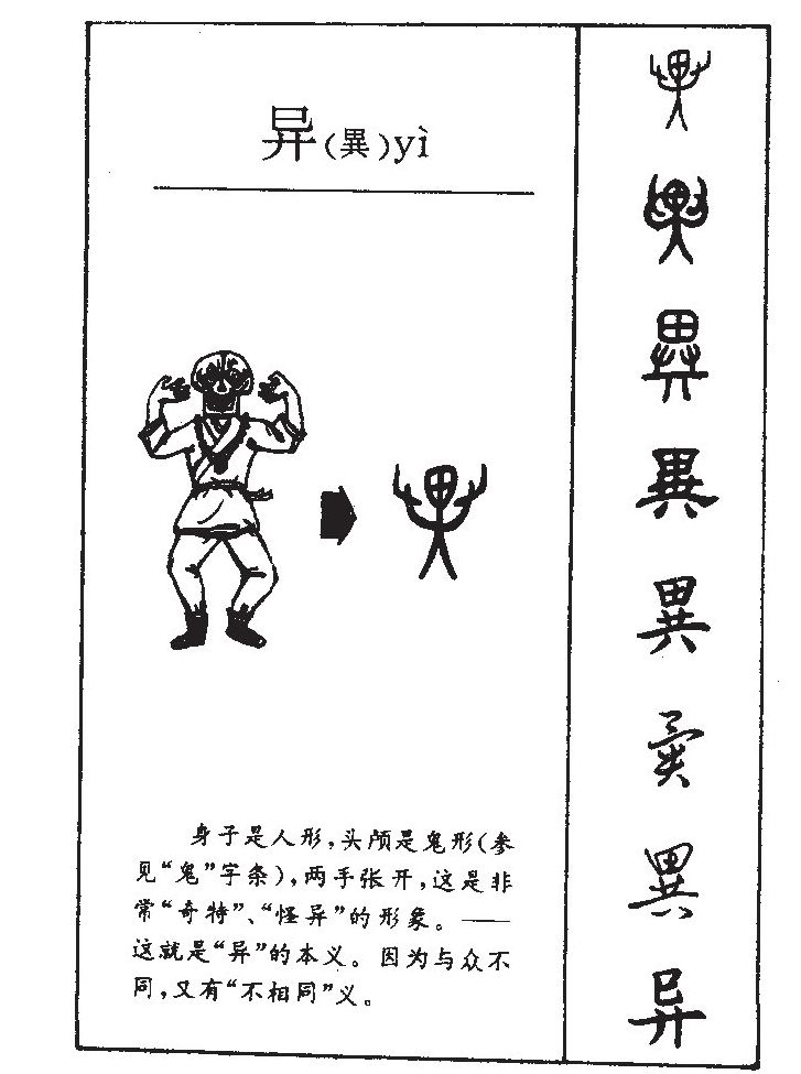 异字字源字形