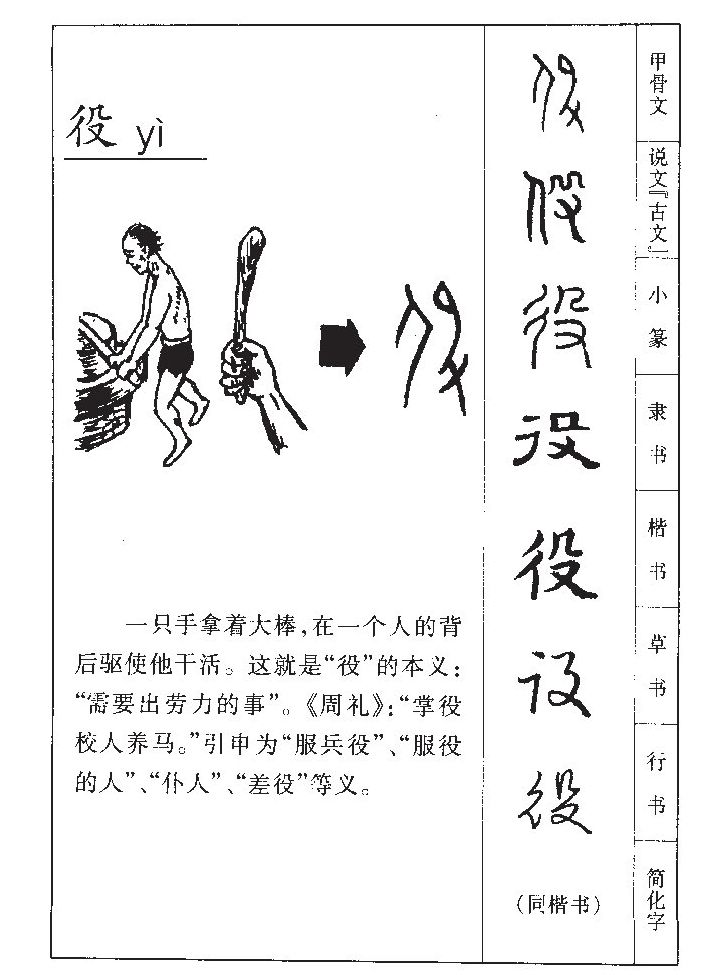 役字字源字形