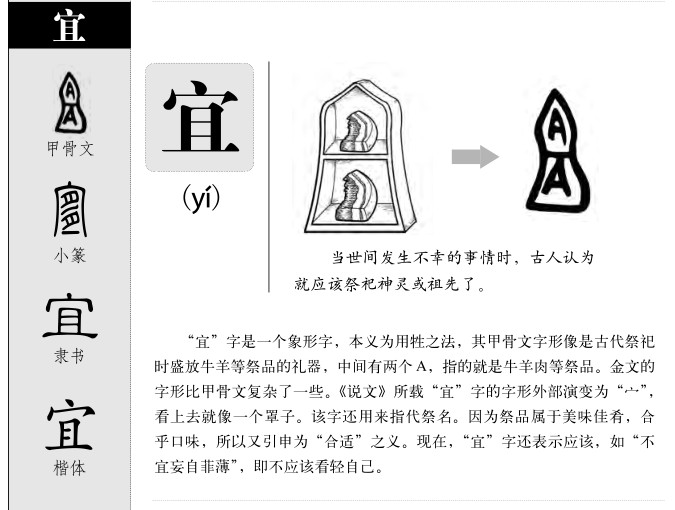 宜字字源字形
