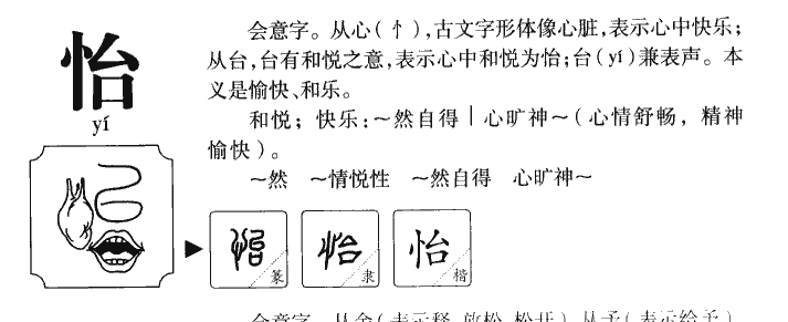 怡字字源字形