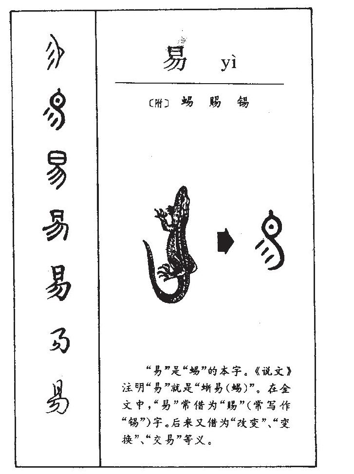 易字字源字形