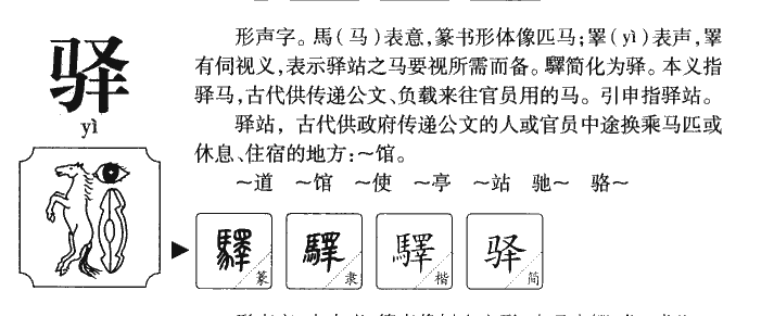 驿字字源字形