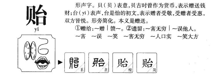 贻字字源字形