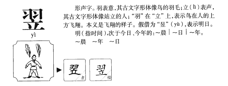 翌字字源字形