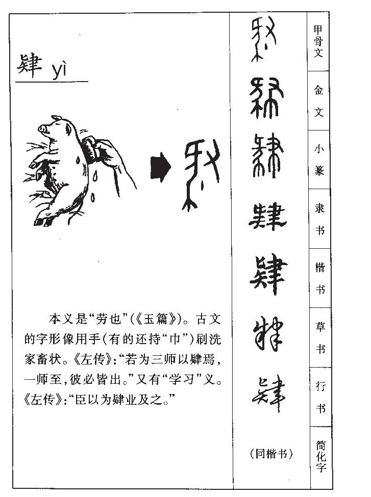 肄字字源字形