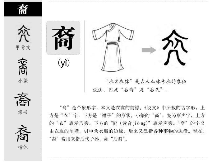 裔字字源字形