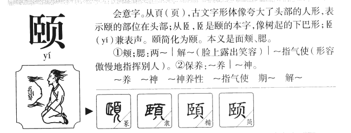 颐字字源字形