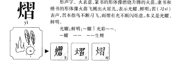 熠字字源字形